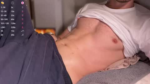 Romano online show from March 17, 3:39 pm