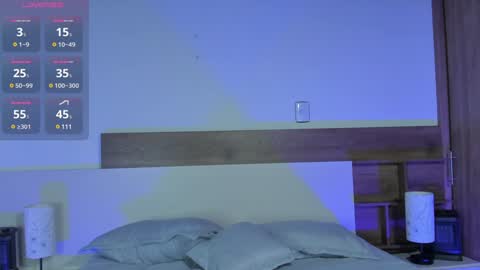  fullmoon online show from January 31, 11:45 pm