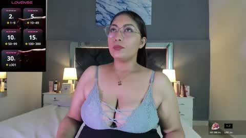 Lauralove online show from March 23, 8:14 pm