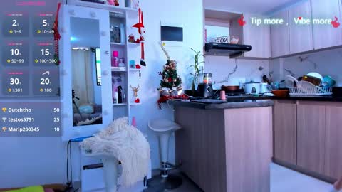 Maria Angel online show from January 15, 9:56 pm