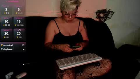  GAIA online show from February 3, 2:53 am