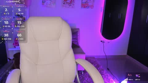 Snapshot of _sabrinamoon chatting on January 14, 7:00 pm online show from January 14, 7:00 pm