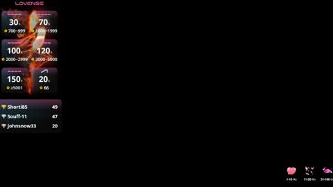 Dianna online show from February 4, 3:22 am