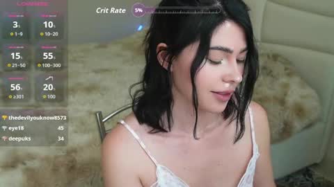 Sophy online show from April 28, 2:27 am