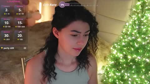 Sophy online show from January 10, 9:20 pm