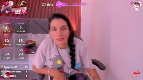 Snapshot of ada_oconnor_x_ chatting on February 18, 4:47 pm ada oconnor x   ..flaca..bella online show from February 18, 4:47 pm