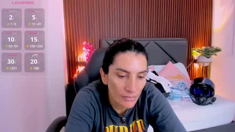 Snapshot of ada_oconnor_x_ chatting on January 29, 5:24 pm ada oconnor x   ..flaca..bella online show from January 29, 5:24 pm