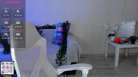 Lynn online show from March 12, 2:21 pm