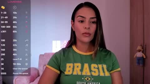 Snapshot of alessandramoreli chatting on September 25, 9:22 pm AlessandraMoreli Its my birthday online show from September 25, 9:22 pm