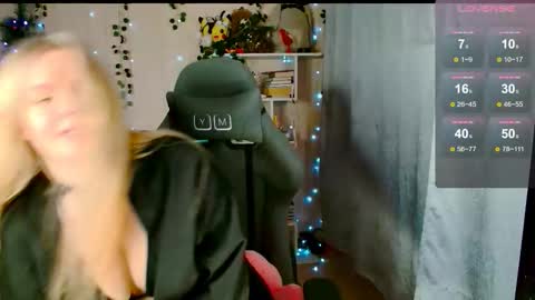 AliceCasey online show from December 14, 7:42 pm