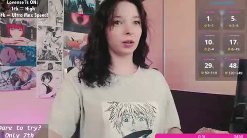 aliceriddle1 online show from July 2, 12:10 pm