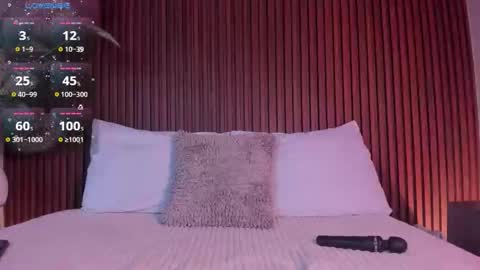 alisson_81 online show from October 2, 7:56 pm