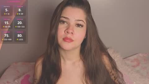  Amy  nickname Kirby online show from November 24, 9:24 pm