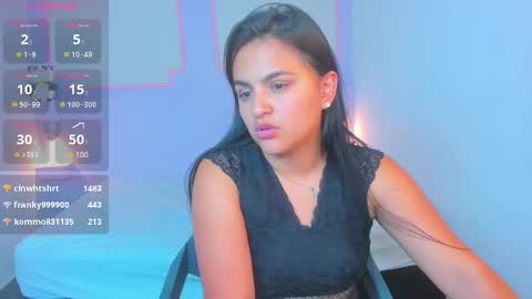 anaisvelvet6 online show from February 10, 1:57 am
