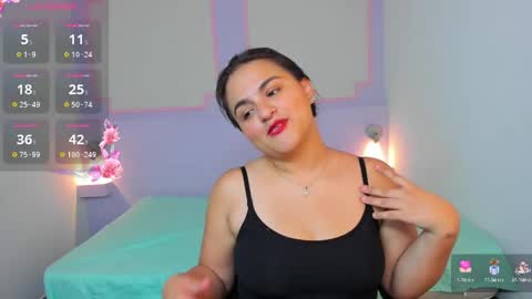 anaisvelvet6 online show from February 10, 8:31 pm