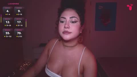 Snapshot of ann4montez_ chatting on February 11, 2:35 am Anna online show from February 11, 2:35 am