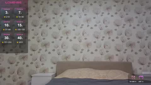 Snapshot of annabel_themoon chatting on October 7, 2:29 am annabel_themoon online show from October 7, 2:29 am