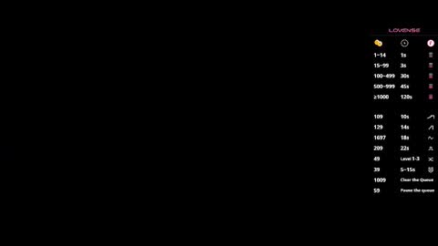 MissSophiaSpecter online show from October 13, 7:05 pm