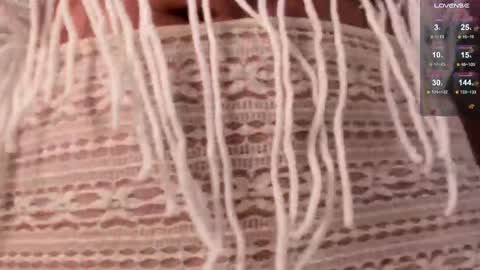 A R I   online show from March 6, 6:26 pm