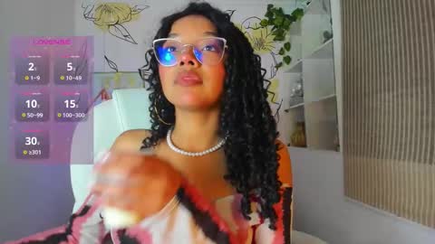 Snapshot of aurora_blis chatting on September 27, 2:04 pm aurora_blis online show from September 27, 2:04 pm