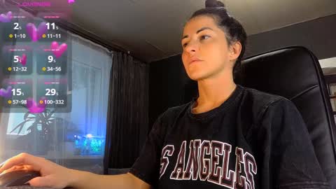 Snapshot of ava__doll chatting on January 30, 12:27 pm Ava online show from January 30, 12:27 pm