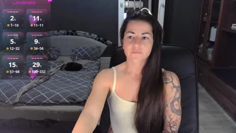 Snapshot of ava__doll chatting on December 4, 7:11 am Ava online show from December 4, 7:11 am