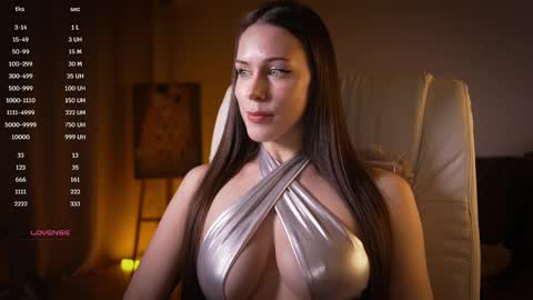 Snapshot of avelyssa chatting on February 20, 4:58 pm Goddess Alyssa online show from February 20, 4:58 pm