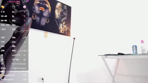 Axel online show from February 21, 2:48 pm