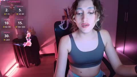 Axel Xoxo online show from March 25, 4:30 am