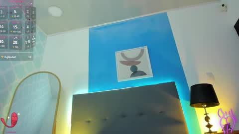 Alyda Jaramillo online show from November 13, 8:55 pm