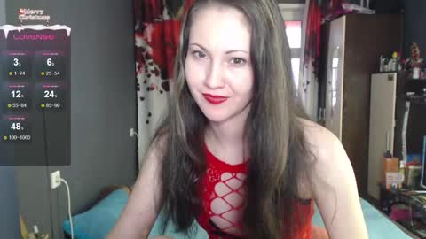 Ida and Kira online show from December 15, 3:13 am