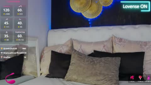 Bella online show from May 10, 8:32 am