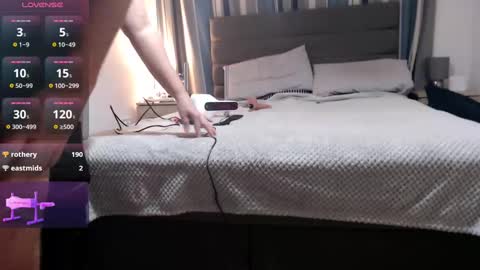 bisubslutcouple online show from January 15, 5:15 pm