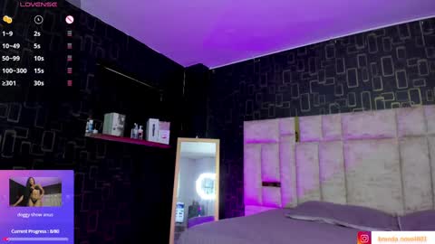 Brenda online show from March 11, 2:40 pm