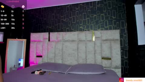 Brenda online show from March 7, 12:01 pm