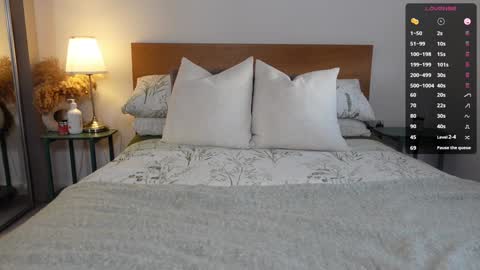 Snapshot of britishsofia chatting on January 7, 8:56 am British Sofia online show from January 7, 8:56 am