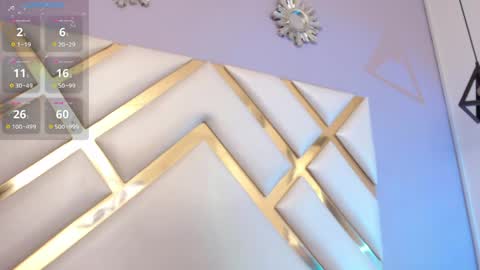 Becky Anders  online show from April 10, 5:17 pm