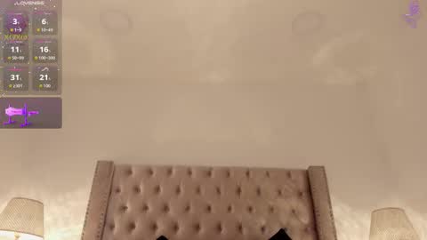 Candie  online show from February 1, 12:35 pm