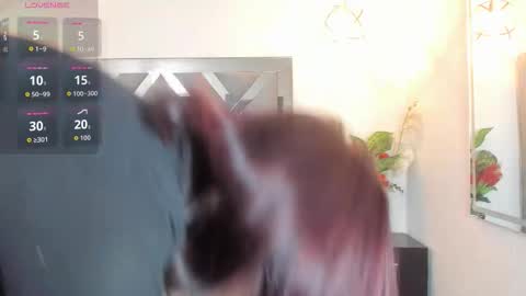 Candy hot online show from November 3, 7:37 pm