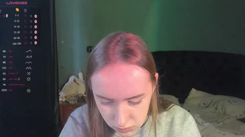 ceciles online show from December 8, 10:52 am