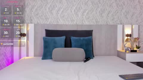 Celeste online show from December 5, 1:09 pm