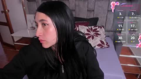 CelestheJones online show from March 17, 5:12 am