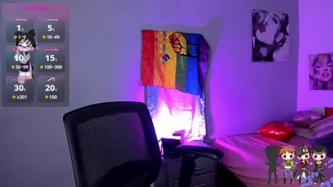 Snapshot of charlotte_joestar chatting on March 10, 5:07 pm Charlie online show from March 10, 5:07 pm
