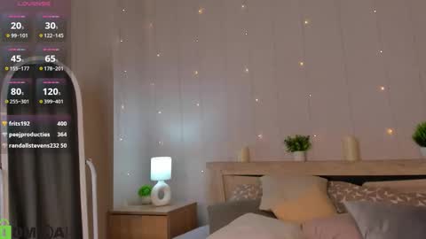 cherry_pr1ce online show from October 14, 11:19 pm