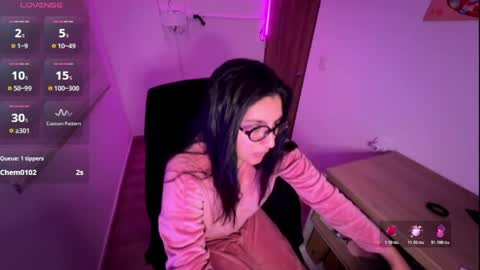 cloe small online show from April 3, 5:25 am