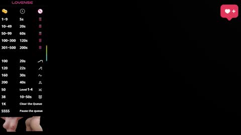 cloe small online show from October 3, 5:16 am