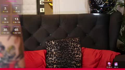 Snapshot of coolteacher chatting on February 19, 9:17 am Ginger The Cringer online show from February 19, 9:17 am