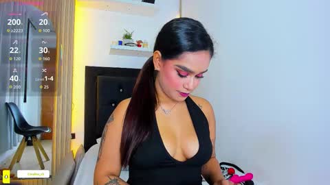 Coraline connected from 10 pm to 6 am Colombia time online show from March 3, 2:29 am