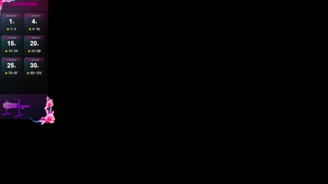 Eva online show from January 14, 10:34 am