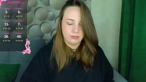 Snapshot of cutesmile_sharon chatting on October 2, 5:17 am cutesmile sharon online show from October 2, 5:17 am